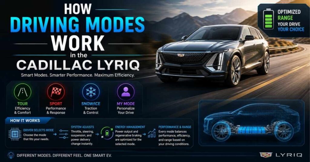 Driving Modes in Cadillac Lyriq Offer Different Ranges or Battery Usages: Amazing Guide 2026 2 How Driving Modes Work in the Cadillac Lyriq