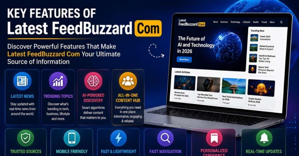 Key Features of Latest FeedBuzzard Com