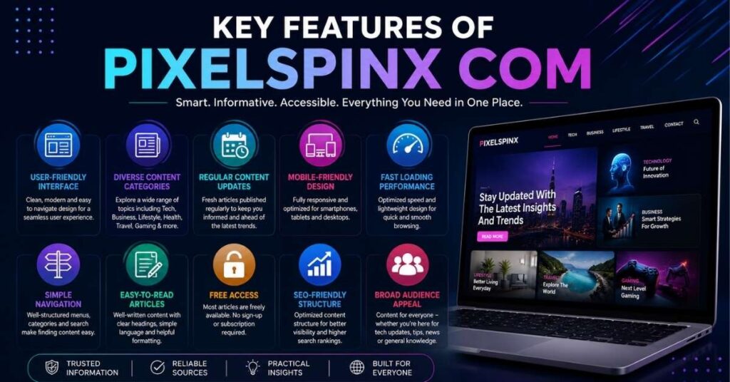 Pixelspinx Com: 10 Amazing Features & Complete Guide (2026) 3 Key Features of Pixelspinx Com