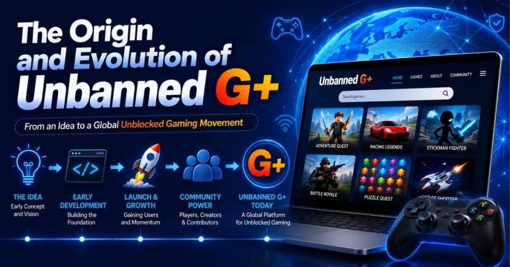 The Origin and Evolution of Unbanned G+