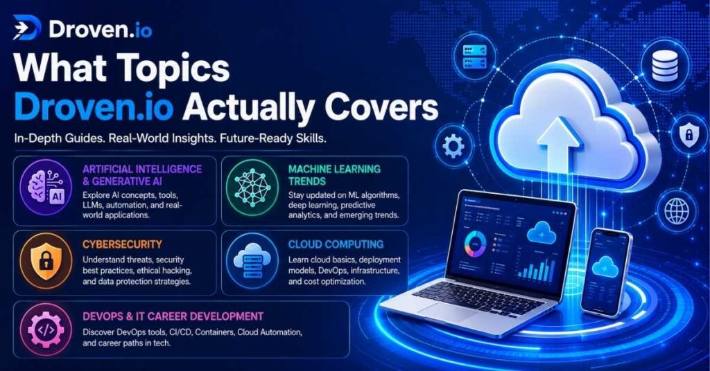 What Topics Droven.io Actually Covers
