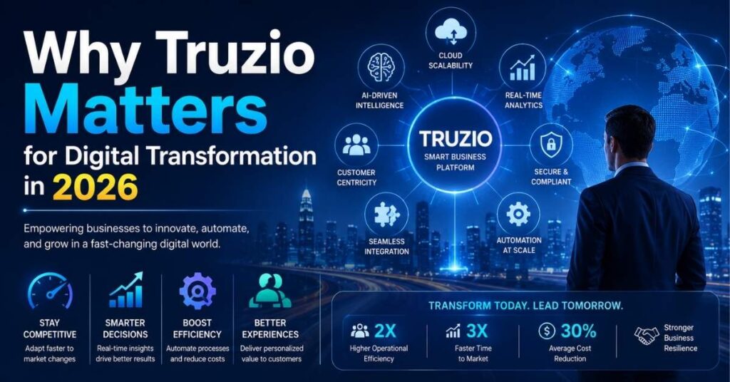 Why Truzio Matters for Digital Transformation in 2026